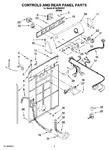 Diagram for 02 - Controls And Rear Panel Parts