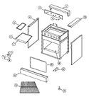 Diagram for 02 - Body