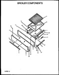 Diagram for 02 - Broiler Components