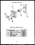 Diagram for 07 - Upper Control Panel Parts