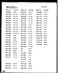 Diagram for 01 - Page 1