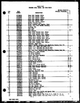 Diagram for 04 - Fz Door