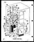 Diagram for 04 - Fz Functional