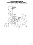 Diagram for 04 - Control Panel Parts