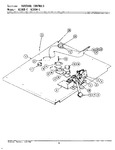 Diagram for 04 - Internal Controls