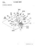 Diagram for 02 - Basic Body-internal Controls