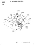 Diagram for 07 - Internal Controls (w188w)