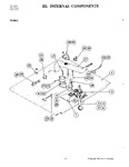 Diagram for 06 - Internal Controls