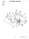 Diagram for 06 - Internal Controls (w198w-c)