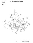 Diagram for 06 - Internal Controls (w246)