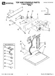 Diagram for 01 - Top And Console Parts