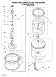 Diagram for 10 - Agitator, Basket And Tub Parts