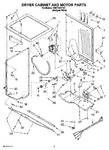 Diagram for 03 - Dryer Cabinet And Motor Parts