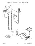 Diagram for 04 - Fill, Drain And Overfill Parts