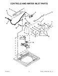 Diagram for 02 - Controls And Water Inlet Parts