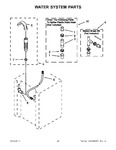 Diagram for 14 - Water System Parts