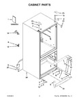 Diagram for 02 - Cabinet Parts