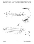 Diagram for 03 - Burner Box, Gas Valves And Switch Parts