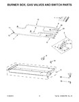 Diagram for 03 - Burner Box, Gas Valves And Switch Parts