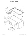 Diagram for 02 - Cabinet Parts