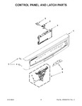 Diagram for 03 - Control Panel And Latch Parts