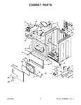 Diagram for 03 - Cabinet Parts