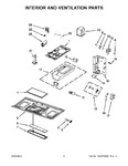 Diagram for 04 - Interior And Ventilation Parts