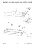 Diagram for 03 - Burner Box, Gas Valves And Switch Parts