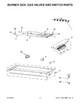 Diagram for 03 - Burner Box, Gas Valves And Switch Parts