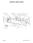 Diagram for 04 - Control Panel Parts