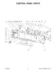 Diagram for 04 - Control Panel Parts