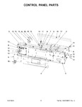 Diagram for 04 - Control Panel Parts