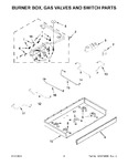 Diagram for 03 - Burner Box, Gas Valves And Switch Parts