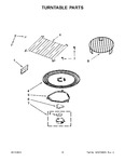 Diagram for 06 - Turntable Parts