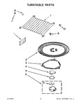 Diagram for 06 - Turntable Parts