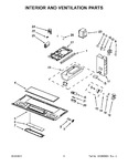 Diagram for 04 - Interior And Ventilation Parts