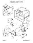 Diagram for 04 - Freezer Liner Parts