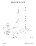 Diagram for 08 - Drain System Parts