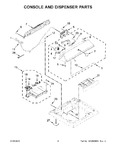 Diagram for 03 - Console And Dispenser Parts