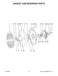 Diagram for 09 - Basket And Bearings Parts