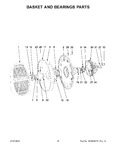 Diagram for 09 - Basket And Bearings Parts