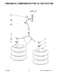 Diagram for 23 - Pneumatic Components For Tilting System