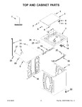 Diagram for 02 - Top And Cabinet Parts