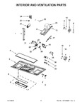 Diagram for 04 - Interior And Ventilation Parts