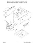 Diagram for 03 - Console And Dispenser Parts