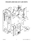 Diagram for 05 - Freezer Liner And Air Flow Parts