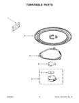 Diagram for 06 - Turntable Parts