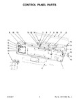 Diagram for 04 - Control Panel Parts