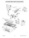 Diagram for 04 - Interior And Ventilation Parts