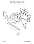 Diagram for 03 - Control Panel Parts